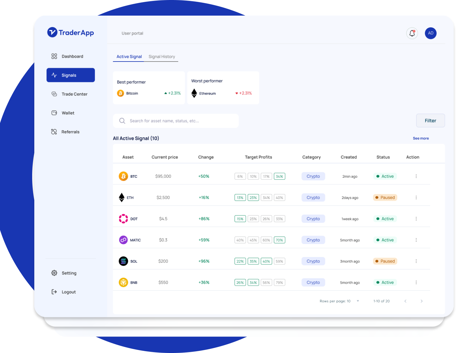 TraderApp copy trading, crypto and forex trading platform illustration of people trading cryptocurrency on platforms like Binance, coinbase, kucoin, bybit in Africa